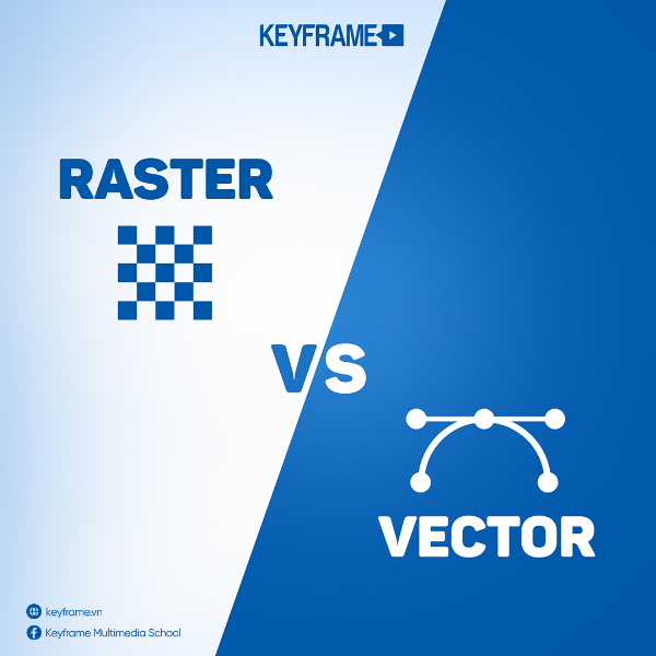 So sánh chi tiết giữa ảnh raster và ảnh vector về cấu trúc, khả năng mở rộng, kích thước file và ứng dụng.