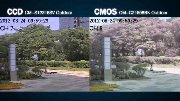So sánh CCD và CMOS sensor