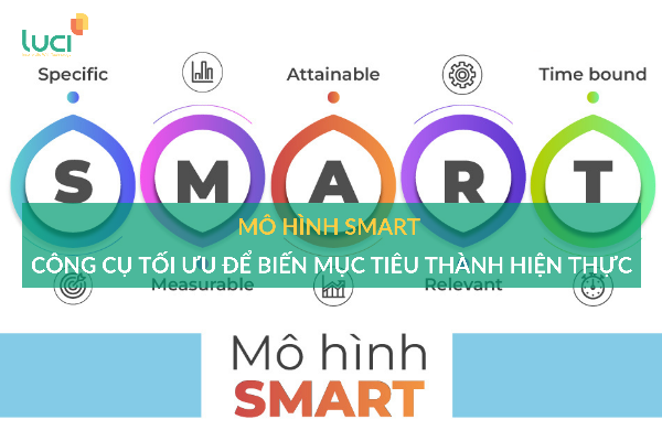 Xác định mục tiêu dự án nhiếp ảnh - Ví dụ về mục tiêu SMART